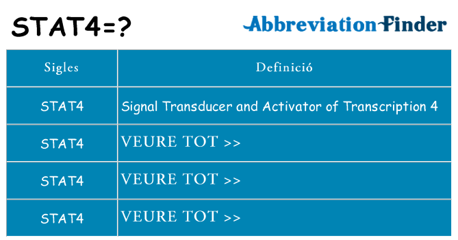Què representen stat4