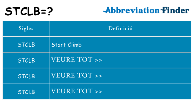 Què representen stclb