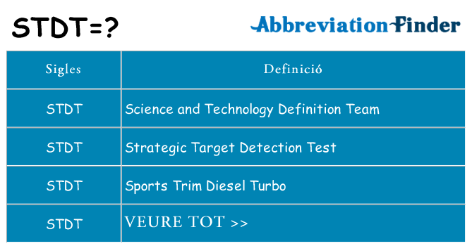 Què representen stdt