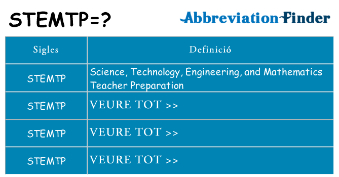 Què representen stemtp