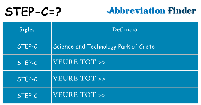 Què representen step-c