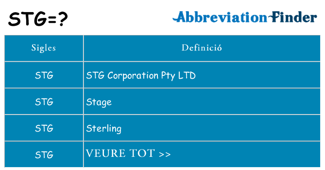 Què representen stg