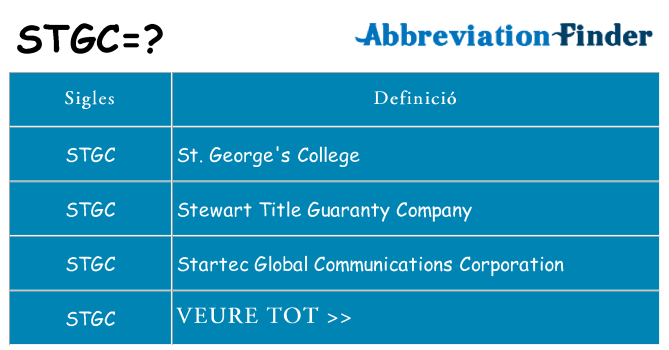 Què representen stgc