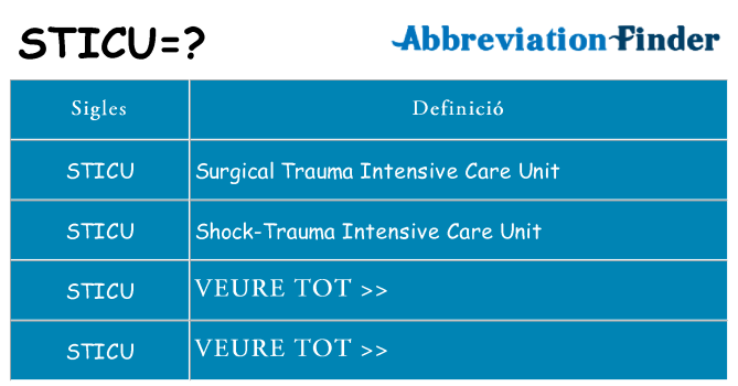 Què representen sticu