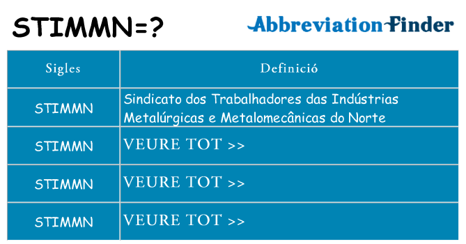 Què representen stimmn
