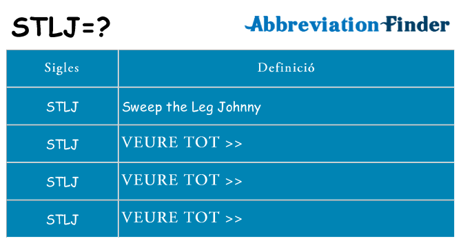 Què representen stlj