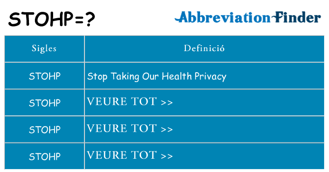 Què representen stohp