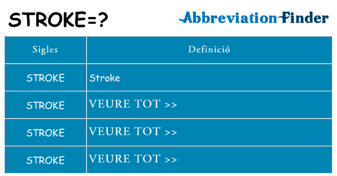 Què representen stroke