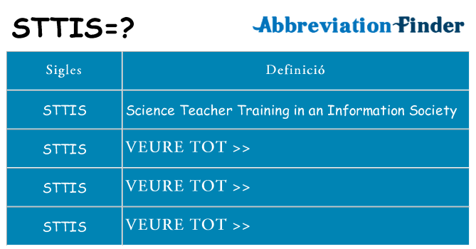 Què representen sttis