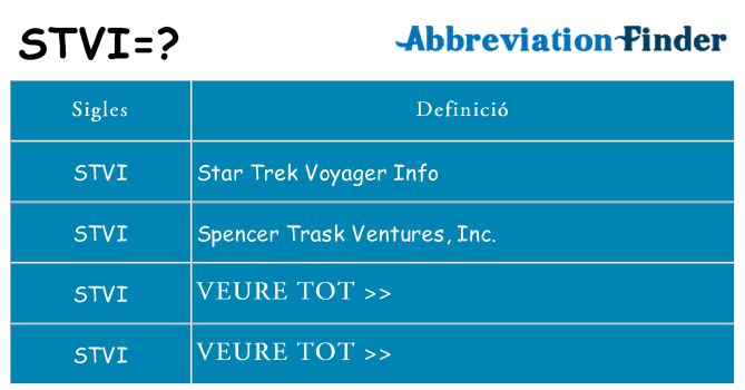 Què representen stvi