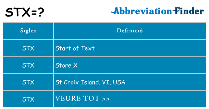 Què representen stx