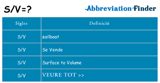 Què representen sv