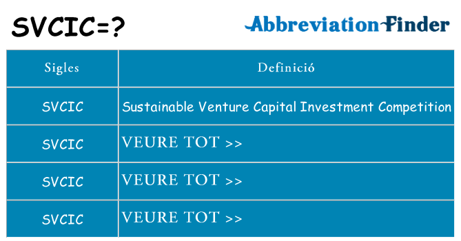 Què representen svcic