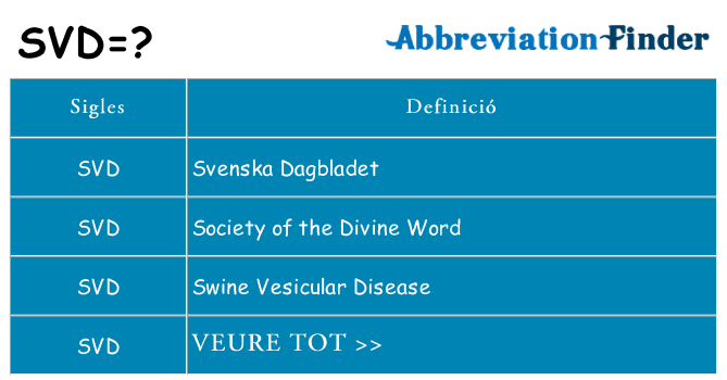 Què representen svd