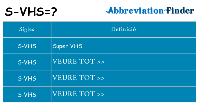 Què representen s-vhs