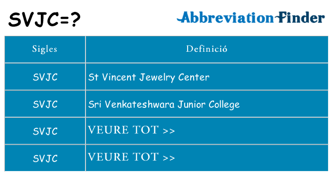 Què representen svjc