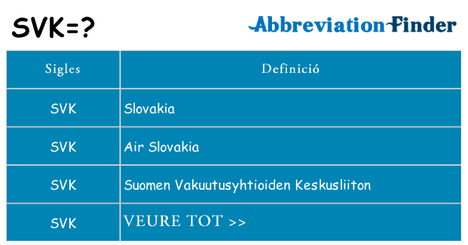Què representen svk