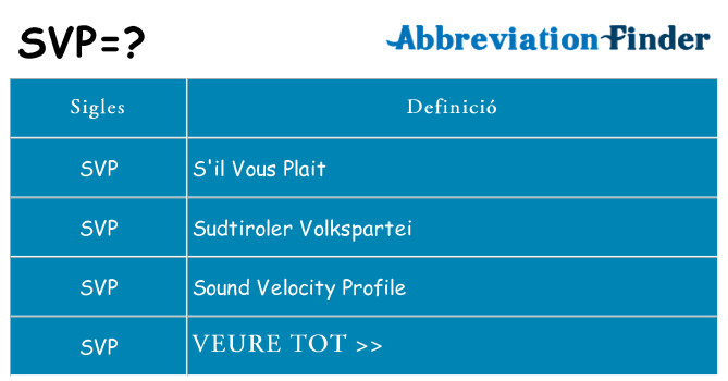 Què representen svp