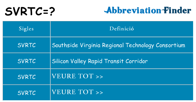 Què representen svrtc