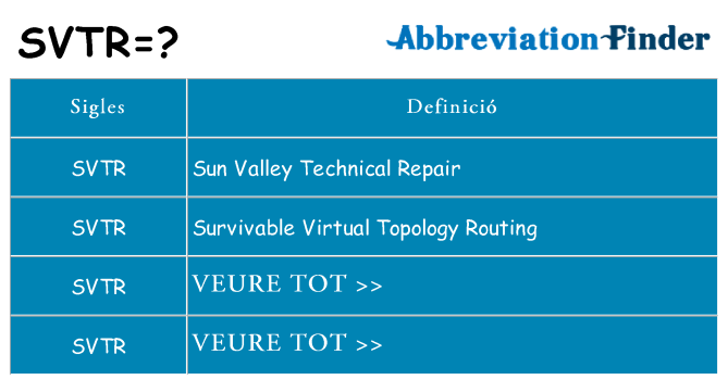 Què representen svtr