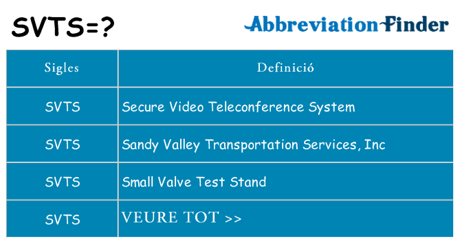 Què representen svts