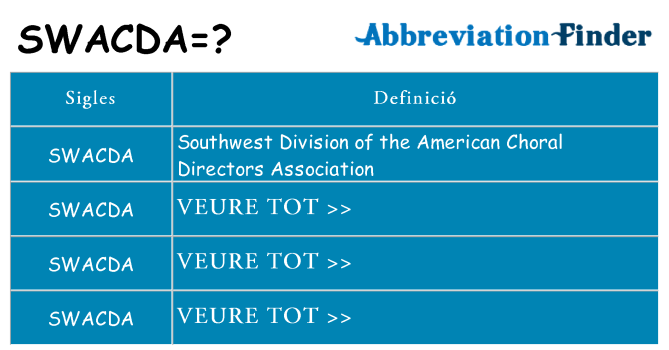Què representen swacda