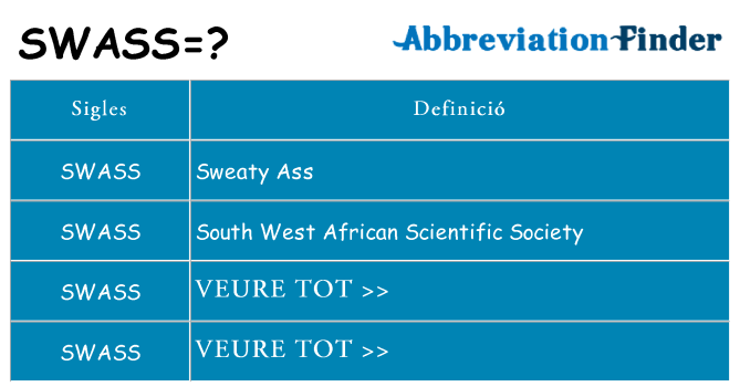 Què representen swass