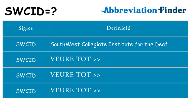 Què representen swcid