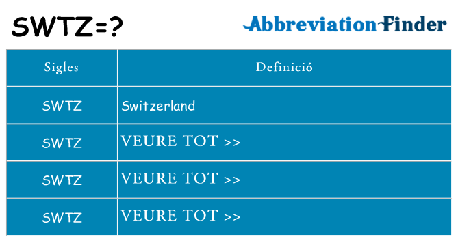 Què representen swtz