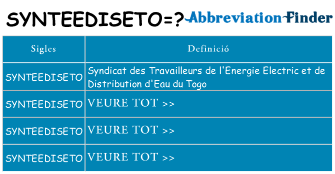Què representen synteediseto