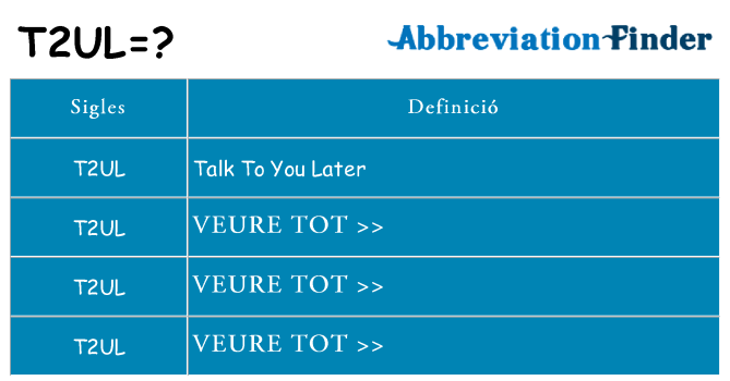 Què representen t2ul