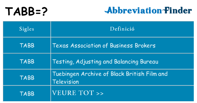 Què representen tabb
