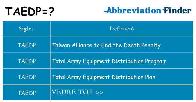 Què representen taedp