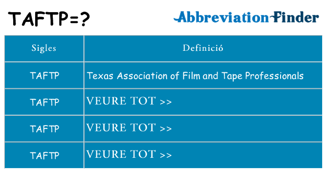 Què representen taftp