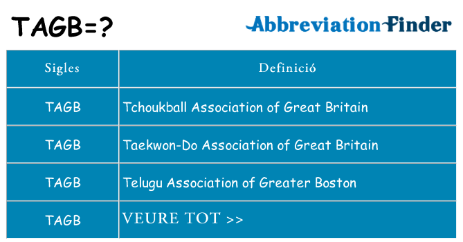 Què representen tagb