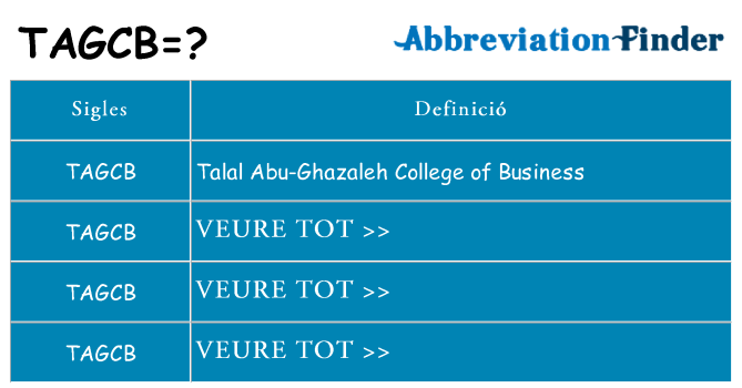 Què representen tagcb