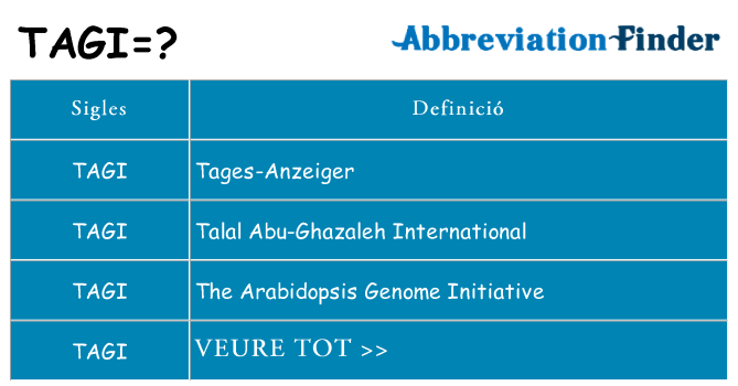 Què representen tagi