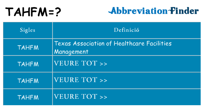 Què representen tahfm