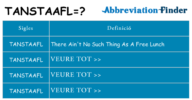 Què representen tanstaafl