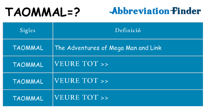 Què representen taommal