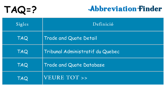 Què representen taq