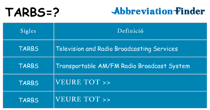 Què representen tarbs