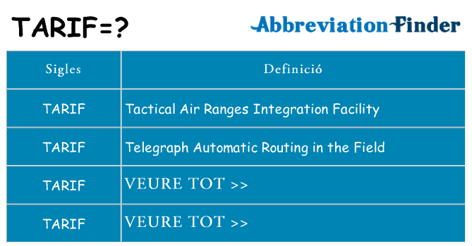 Què representen tarif