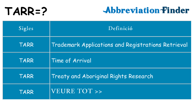 Què representen tarr
