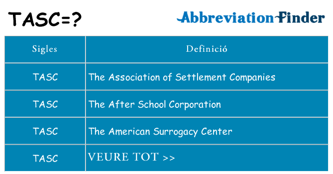 Què representen tasc