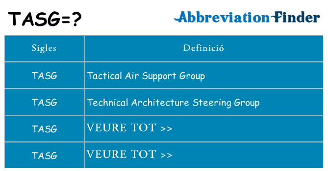 Què representen tasg