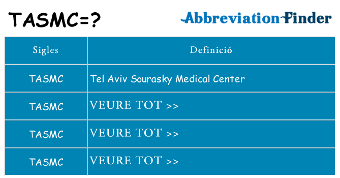 Què representen tasmc