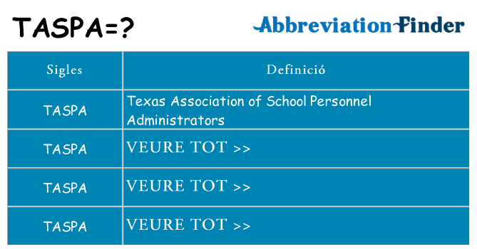 Què representen taspa
