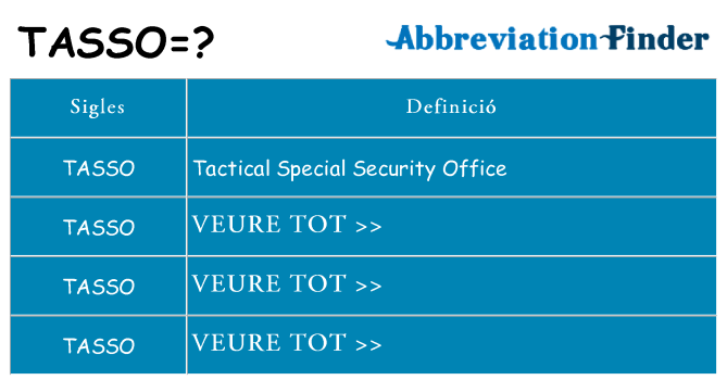 Què representen tasso