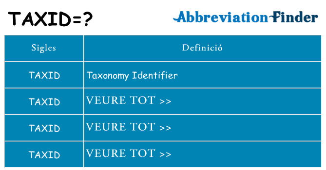 Què representen taxid